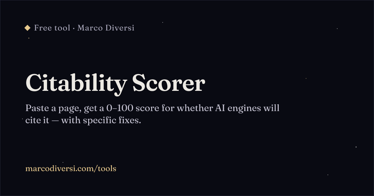 Citability Scorer — official preview image